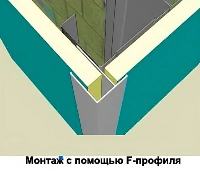Установка углов панелей
