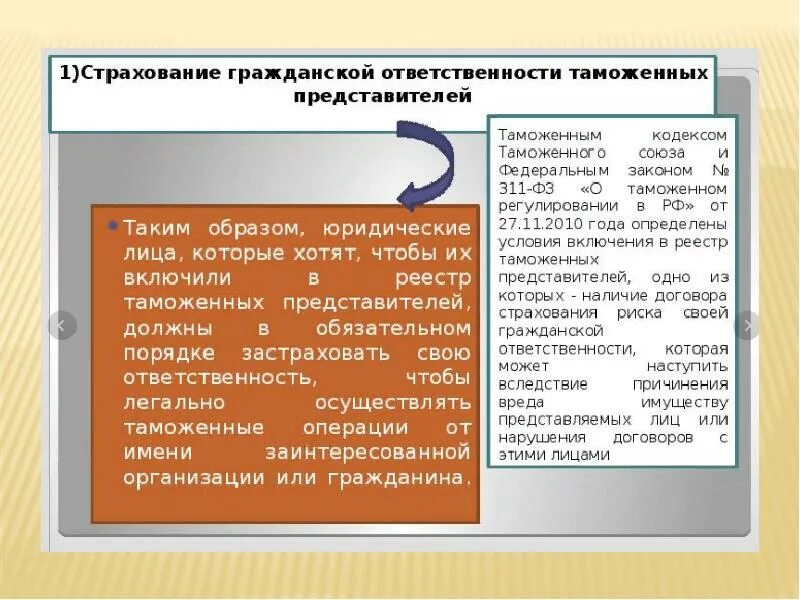 Ответственность таможенного представителя