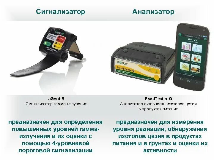 Сигнализатор гамма излучений. Прибор анализатор гамма излучения. измеритель-сигнализатор гамма-излучения пороговый стационарный. стационарный пороговый сигнализатор гамма- и бета- излучений. экотест ва.