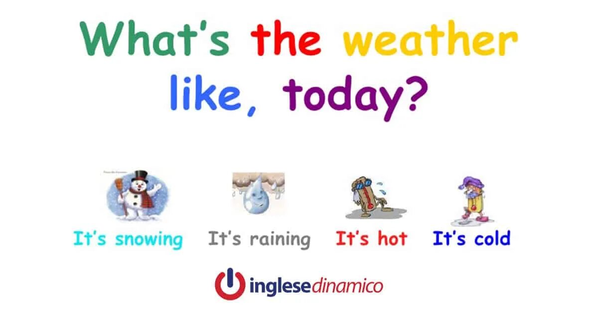 What s the weather today песня. What is the weather like today ответ. What weather is it today. What Day of the week is today. What's the weather like.