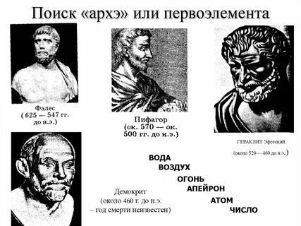 Архэ философов