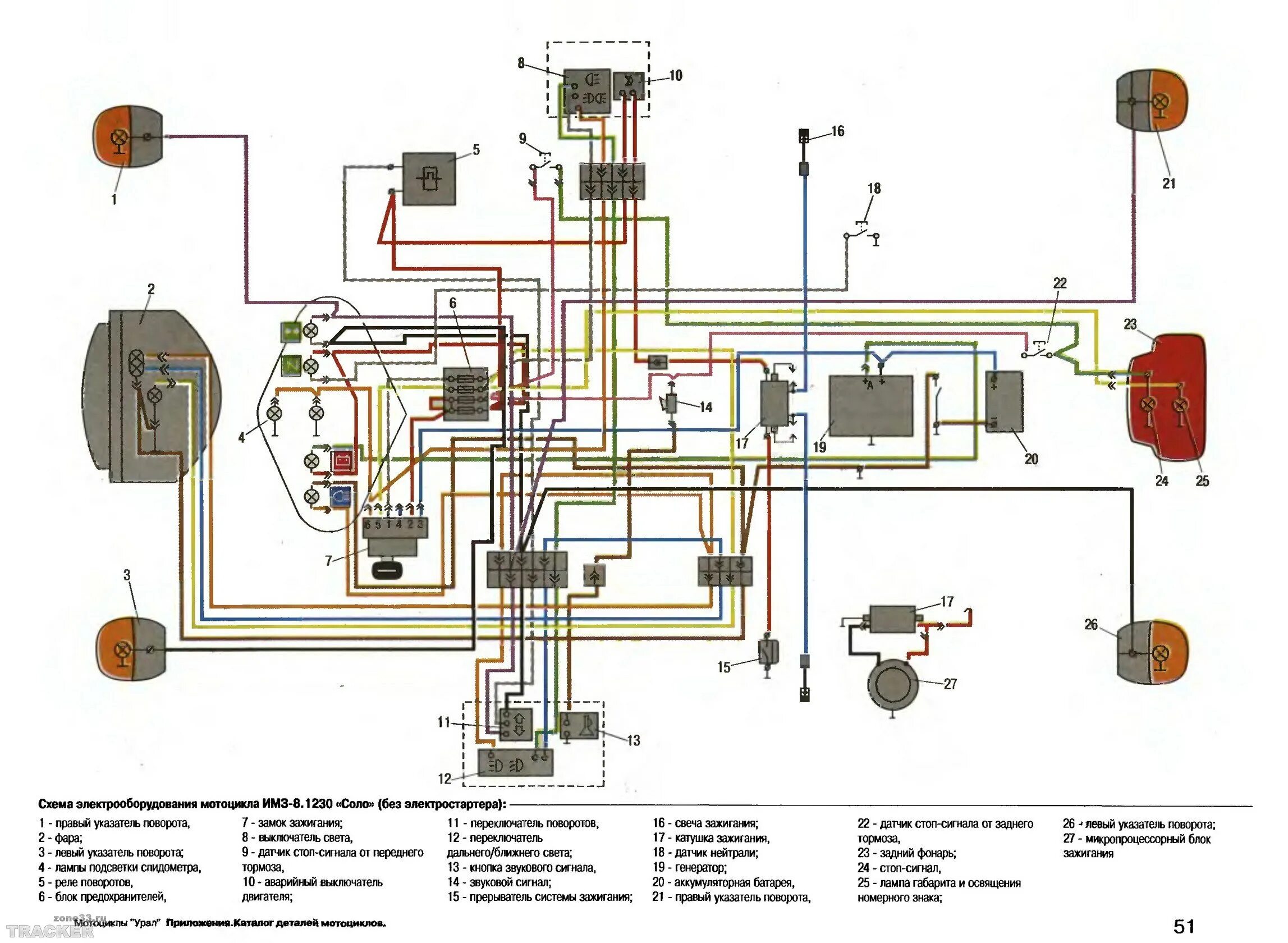 Схема проводки мотоцикла Урал 8.103. Схема электрооборудования ИМЗ 8.103.10. Проводка ИЖ Планета 3 12 вольт. Электросхема мотоцикла Урал 8 103 10.