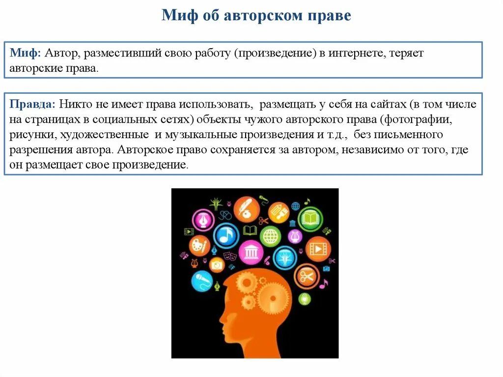 Мифы об авторских правах. Мифы об авторском праве с фактами. Мифы в праве. Имеем право на правду