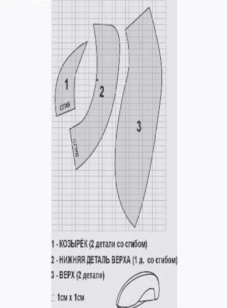 Кепка восьмиклинка выкройка