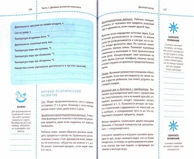 Дневник развития
