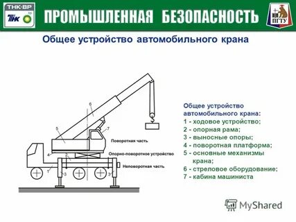 Выносные опоры