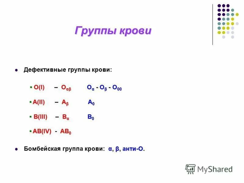 Найти первообразную функции f(x)=6x+x^4. X 2 отрицательному. X<2 числовой промежуток. Решите уравнение в ответе напишите наибольший отрицательный корень. X 2 отрицательному.