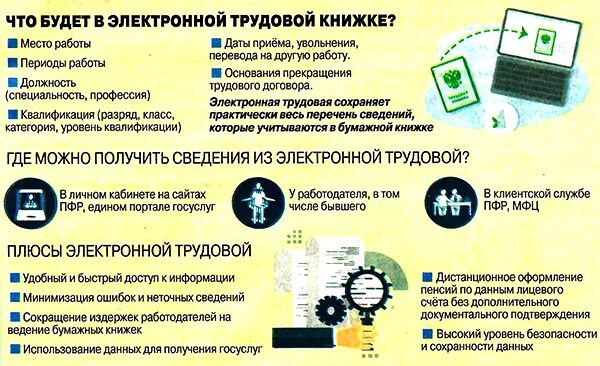 Пенсионный фонд трудовая. Преимущества электронной трудовой книжки. Пенсионный фонд трудовая. Пенсионный фонд трудовая. Электронная трудовая книжка пфр.