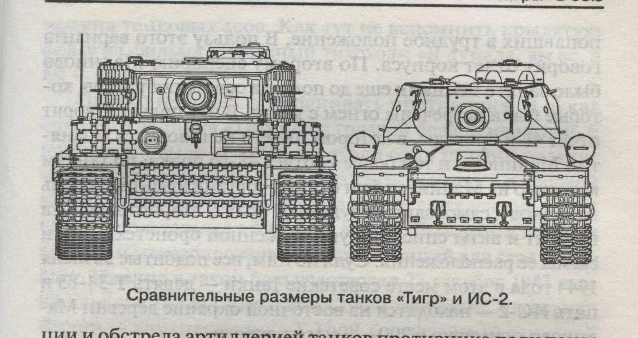 Ис 2 тигр. Танк тигр и т-34 сравнение. Танк тигр 2 характеристики. Тигр 2 и ИС 2. Сравнение танков ИС 2 И тигр.