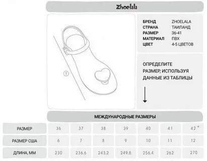 Сандали размерная сетка