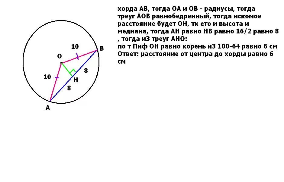 Как найти расстояние от хорды до окружности. Хорда равна радиусу. Хорда равна радиусу окружности. Нахождение длины хорды. Если хорда равна радиусу.