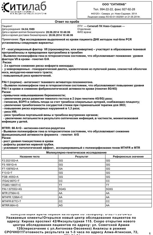 ДНК анализ Ситилаб. Результат анализа ДНК на отцовство. Тест на отцовство Ситилаб. Ситилаб анализ крови.