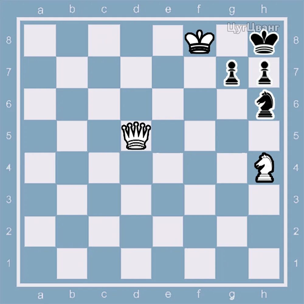 Цугцванг шашки. Мат в 2 хода белыми. Шахмат за 2 хода. Мат в 2 хода цугцванг. Мать 2 хода