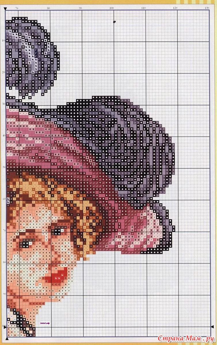 Вышитые дамы в шляпах. Вышивка дама. Вышивка крестом дамы в шляпках. Вышивка крестом дама. Вышивка крестиком дама с зонтом.