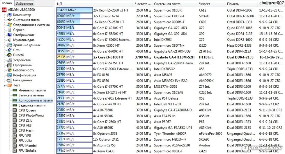 Aida64 Samsung ddr4 2133 МГЦ. Core i3-10100 CPU Queen. Ddr4 2666 Quad Aida. Core Duo t2600 CPU Queen.