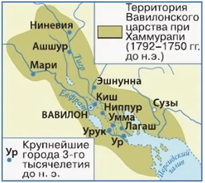 Вавилонское царство иллюстрации