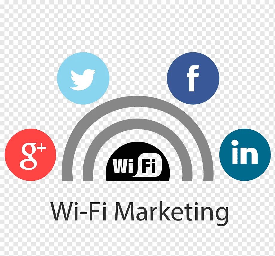 Marketing wifi. Wi fi маркетинг. реклама wifi. технология wi-fi. вай фай.