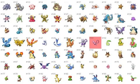 Pokémon GO Pokédex: #351 - 400 Number Pokémon Possible Attack Moves #352 Ke...