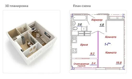 Число однокомнатных двухкомнатных и трехкомнатных квартир. Двушка московской планировки. тольяттинская планировка квартир. квартира московской планировки. планировка двушки московской планировки.
