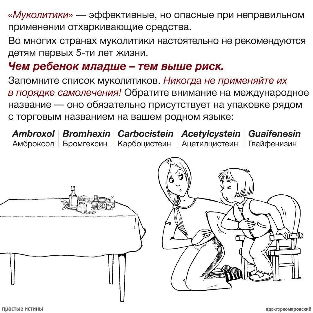 От мокроты 3 года. Ребенок откашливает мокроту. Как откашлять мокроту. Муколитики Комаровский. Как откашливается мокрота.