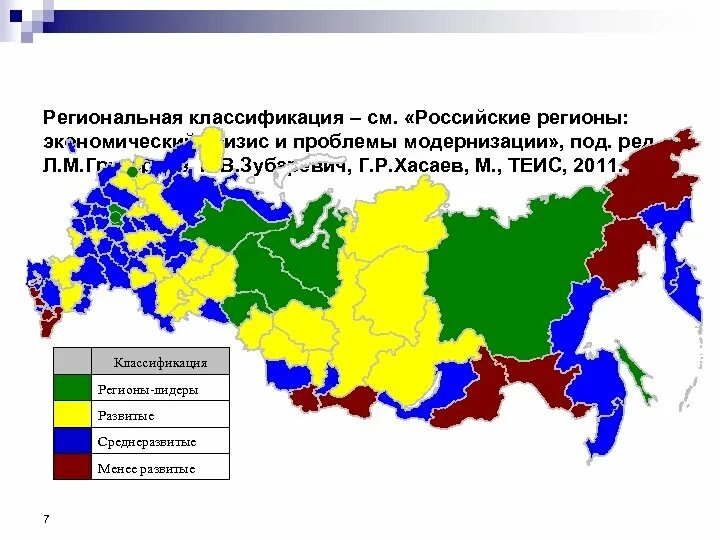 Классификация регионов. Классификация регионов России. Классификация экономических регионов. Социально экономические регионы.