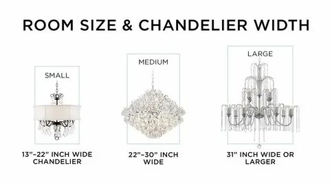 Chandelier перевод
