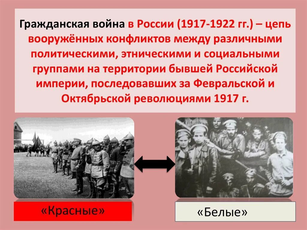Переворот военного конфликта. Начало гражданской войны 1917-1922.
