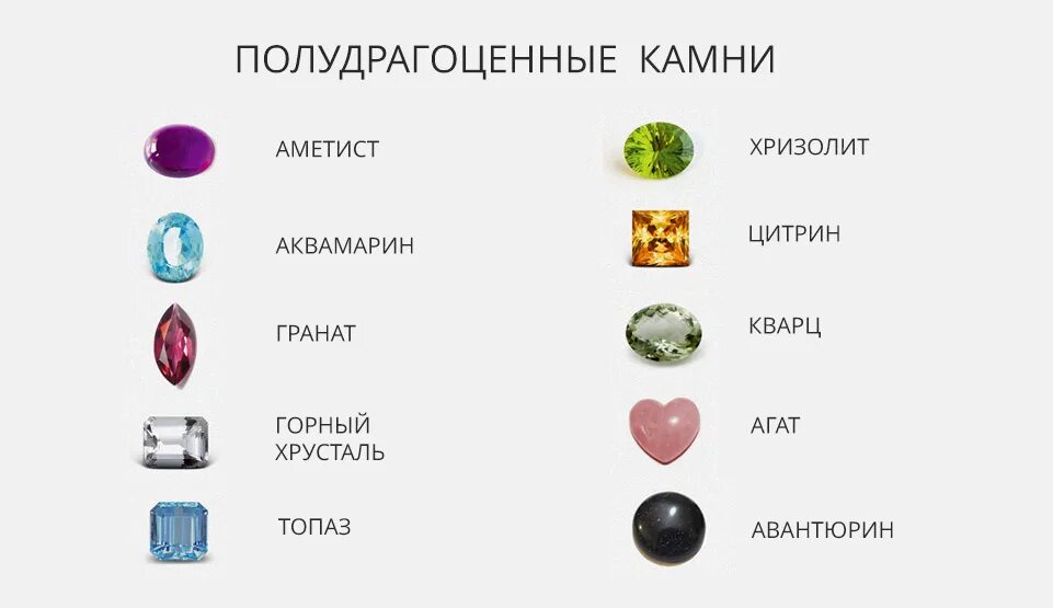Иттрий Алюминий Гранат Камень Yag Круглый Бриант Резка Синий Драгоценный Камень 