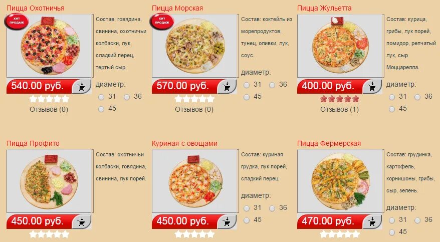 Состав пиццы. Профито пицца. Пиццам Фортеза. Fortezza pizza меню. Пицца еще кусочек акция