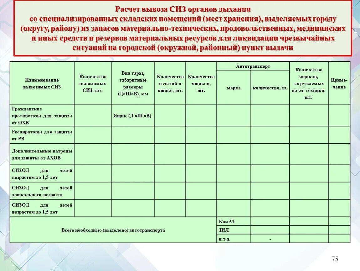 Как рассчитывается вывоз. Как рассчитывается вывоз