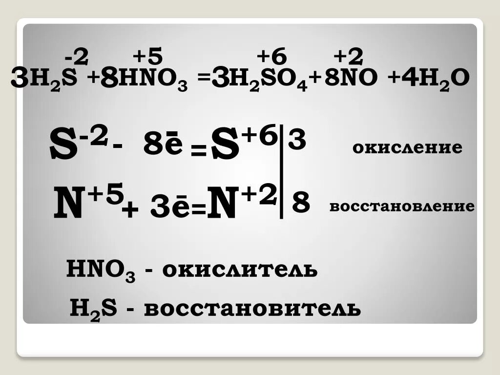 Na2s hno3 h2o. H2s hno3 s. H2s и окислитель реакция. Hn03+h2s. H2s hno3 ОВР.