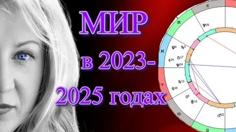 Сатурн в овне 2025