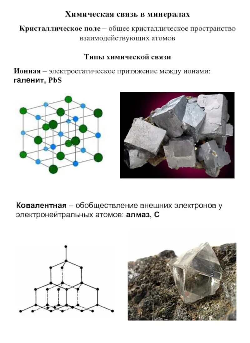 Кристаллография минералла. Тип кристаллической решетки минералов. Типы химических связей в минералах. Химическая связь в кристаллах.