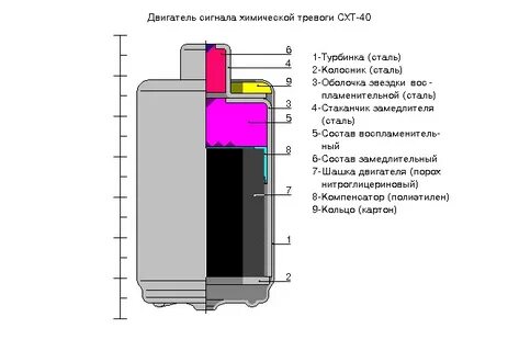 40 описание