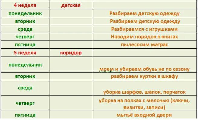 График уборки дома скачать Генеральная уборка, Уборка, Уборка дома