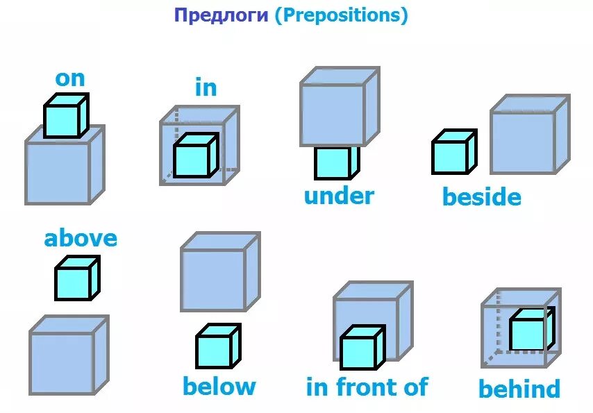 Under language