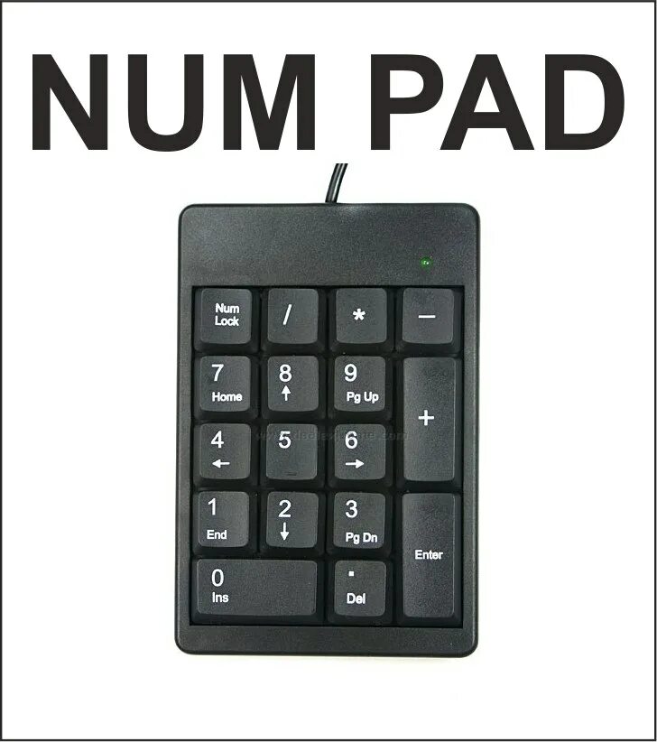 Клавиатура Numpad Scorpius n3. Num на клавиатуре. Num пад. Numpad enter на клавиатуре.