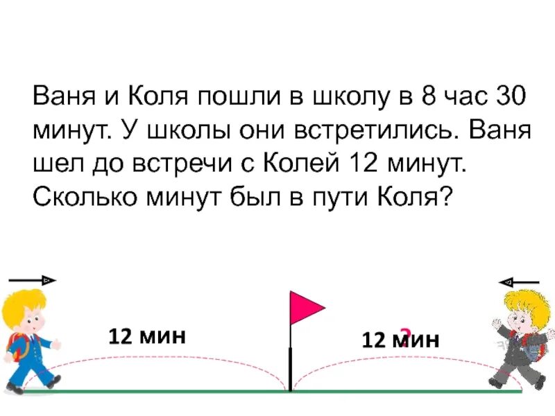 Ваня и коля пошли в школу в 8. Задачи на определение продолжительности события. Ваня и коля пошли в школу в 8. 12ч55мин-3ч15мин. 8 ч 30 мин 12 мин.