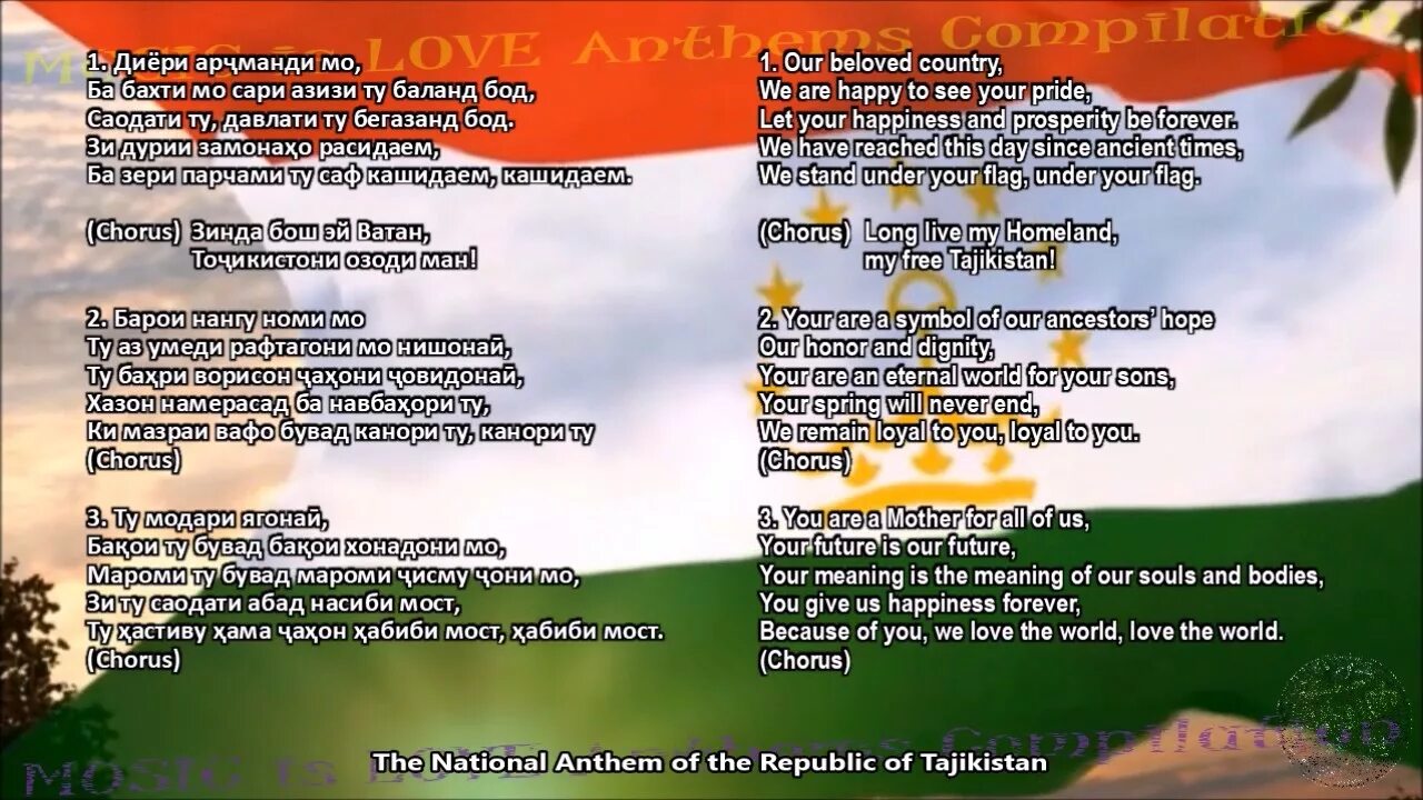 Гимн Таджикистана. Гимн. Таджикский гимн текст. Гимн Таджикистана слова. Суруди точикистон