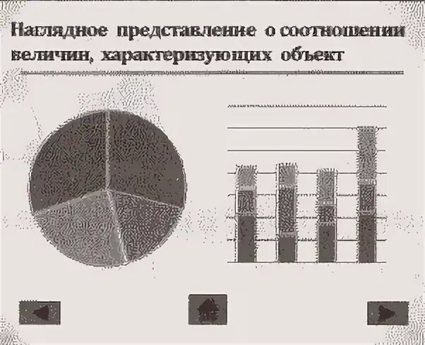 Наглядное представление о соотношении. Информатика работа 18 выполняем итоговый проект. выполняем итоговый проект. представление соотношения величин. наглядное представление величин.
