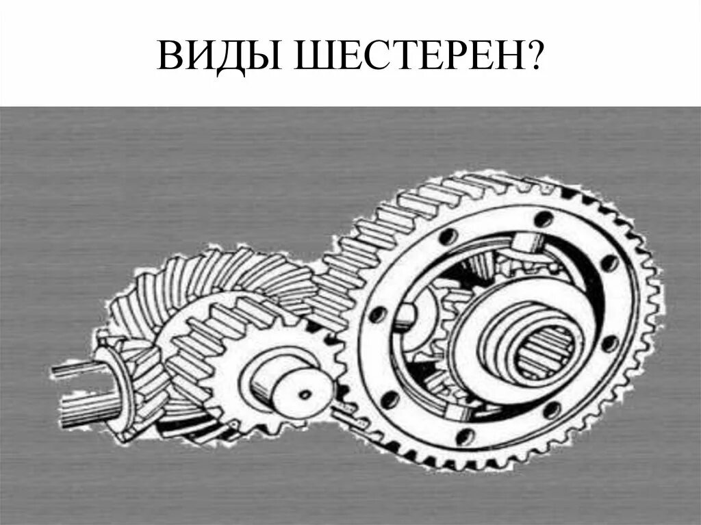 Главная передача сайт. Типы шестеренок. Взаимодействие шестеренок. Главная передача презентация. Типы главных передач.