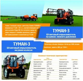 Туман 3 размеры