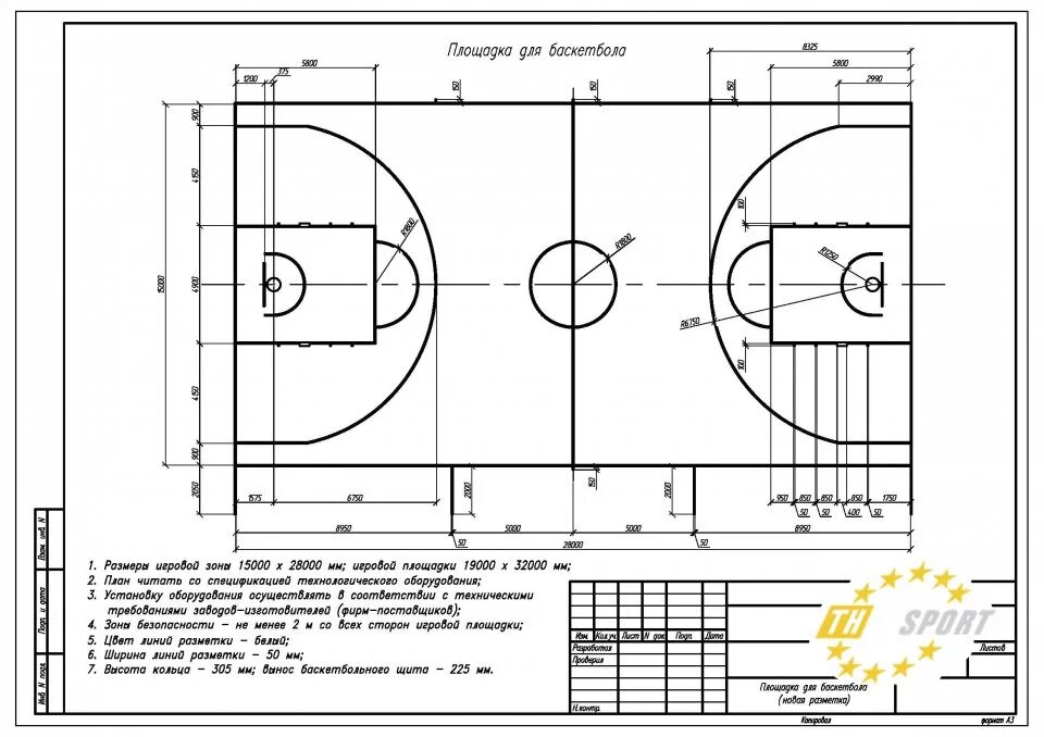 Размер площадки для баскетбола стандарт. Размер баскетбольной площадки стандарт чертеж. Разметка баскетбольной площадки с размерами. Стандарты разметки баскетбольных площадок. Гост спортивные площадки
