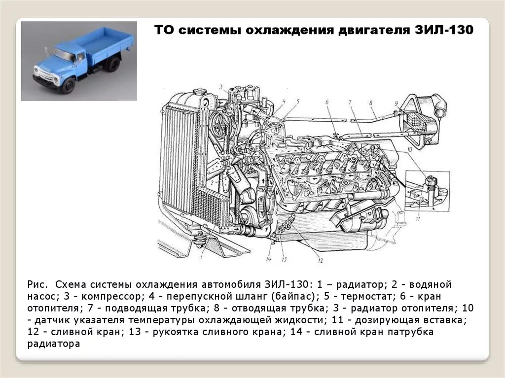 Охлаждения зил 131. Охлаждение двигателя ЗИЛ 130. Циркуляция охлаждающей жидкости ЗИЛ 130. Система охлаждения ЗИЛ 130. Система охлаждения двигателя ЗИЛ-4333.