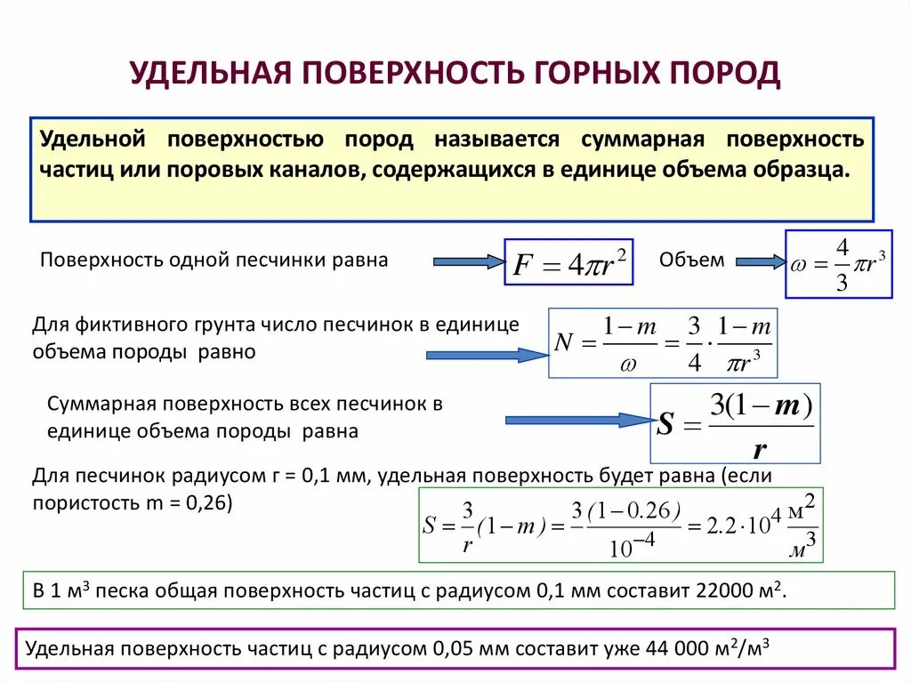 Удельная поверхность породы формула. Удельная поверхность горных пород. Удельная площадь поверхности фильтрации. Удельная поверхность порошка формула. Туту удельная