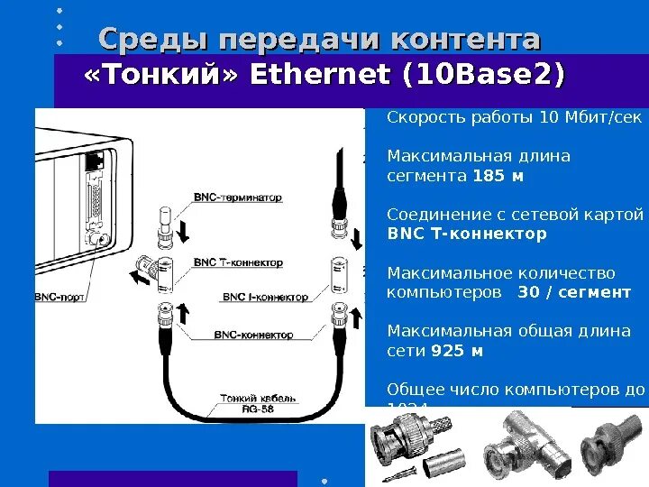 Ethernet 10base 2. 10base2 скорость передачи. 10base 2 ethernet максимальная длина сегмента. максимальная длина кабеля ethernet. среда передачи данных ethernet.