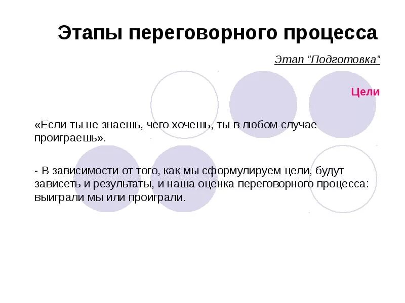 Первый этап переговоров. Стадии процесса переговоров. Фазы переговорного процесса. Основные стадии переговорного процесса. Последовательность этапов переговоров.