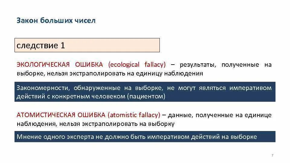 Использование презентаций PowerPoint при чтении лекций по дисциплине "Математика