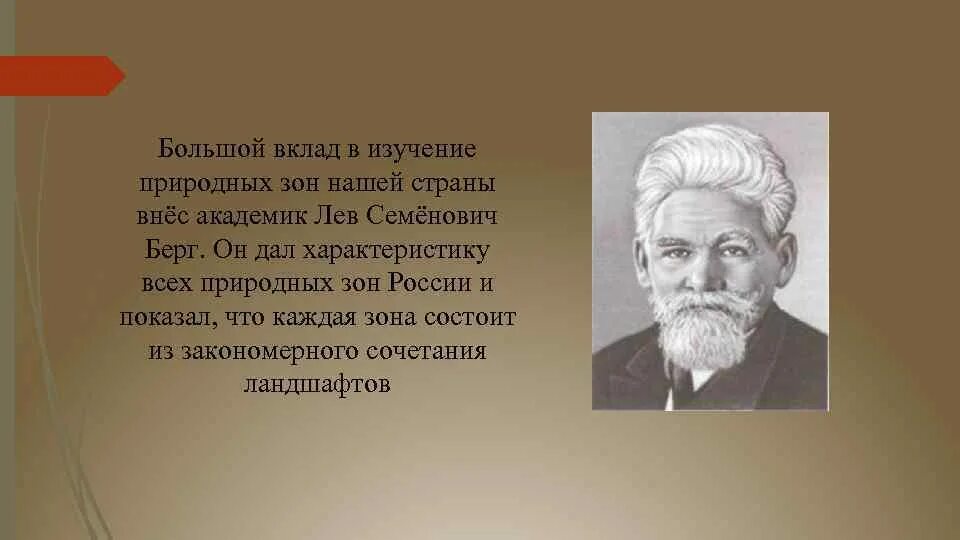 Берг Лев Семенович. Академик Лев Семенович Берг. Лев Семенович Берг вклад в географию. Учение о природных зонах. Берг кратко