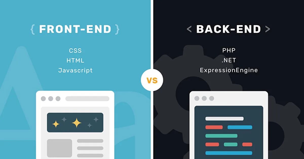 Что такое frontend и backend разработка. Front end. Frontend Разработчик. Front end back end.